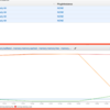 CloudWatch collectd plugin メモ（EC2 以外の環境からメトリクスを飛ばす）