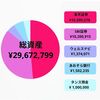 🐉【総資産2970万】2024年12月度資産公開💫