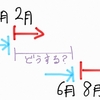 海外の学校を転々として個人的に大変だった壁