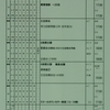 週計画No.8(5月18日～24日)について