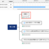 EdrawMindを使ってガントチャートの管理とpdf出力をする方法