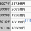 アメリカ大使館前 スタンディング抗議に行って来た｜2013.8.23（金）