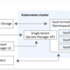 IBM Cloud Secret Manager (Beta)でシークレットを保管・取得する