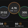 2022/3/19 ランクラにて2km×2、1km