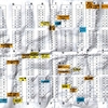 COMITIA107、天狗様のお仕事五、 小春小径五 、 諏訪子ランド帰還速報　その１