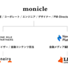 【2023年版】モニクルは何をしている会社なのか