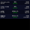 10月4日の株式投資実績(手取り損益＋14,745円)