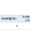 【アッヴィ即買い】高配当・連続増配 Abbvie（ABBV）に参入しました