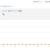 インターネット、疲れと喜び