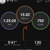 ランニング15km 26.3.15
