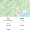 BIKE 45km 復調の兆し？