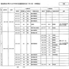 横浜市記者発表資料