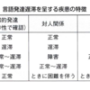 1歳半健診のお母様からの相談：まだ言葉が出ません。私の言うことは通じているのですが・・