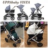 Stroller (ベビーカー) 他、ベビー用品比較とBaby Registry 