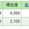 2022年4月24日