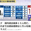 傍観 ＆ 望観