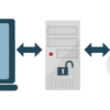 Functions and How to Use Proxy When Playing Bola88