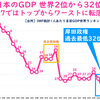 自民党総裁選候補者は、ハリスのような具体策を国民に示せ