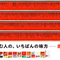 数学を極める - 参考書でDIY