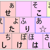 人差し指シフト練習開始