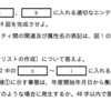 令和５年度　春　応用情報技術者試験　データベース問題の雑な解説