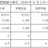 6049[イトクロ] 20年10月期2Q