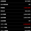 FXスワップ運用（トルコリラ、メキシコペソ）2019年10月の結果