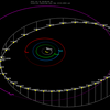 木星近辺で逆行する小惑星は、太陽系外からの移住者だった！