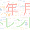 　Twitterキーワード[#まんが王国お得爆発DAY]　04/01_23:02から60分のつぶやき雲