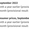 20221013 ドイツ9月CPI確報：総合年 +10.0%、ex food&energy +4.6%
