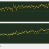 「まったくわからない！」が、なんとかわかった！