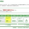 mineoの申し込みキャンセルはどのタイミングまで出来る？解約扱いになってしまうのか？