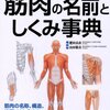 ぜんぶわかる筋肉の名前としくみ事典　掲載リスト