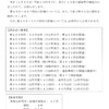 夜だるま新型コロナ情報／山形県