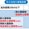 （準）延焼防止建築物で建てていたら？を考えてみた