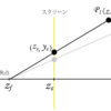 3D-2D変換