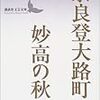 待合室で島村利正