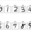 初めてのTensorFlow入門～MNIST for ML Beginners～