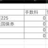 iDeCoで買えるオススメ投資信託編②