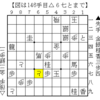 【実戦詰将棋160】駒を取りながら迫るには・・・【11手詰め】