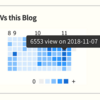 はてなブログに Pixela グラフを埋め込んで、さらにツールチップを表示させる方法