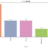 Weekly Threat Infrastructure Investigation(Week51)