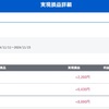 11月三週　+6,430円　もみ合い！ありがとう日産！！