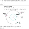 jw_cad 外部変形 － (403) jw.rb(円と点 ci_hpnear) －