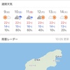 週末の天気予報にヤキモキ