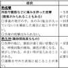 フィリピンで、タクシー代ケチって歩いた結果、熱中症になって、病院代にタクシーの5倍の料金を払った僕の武勇伝。。