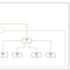 BigQueryで再帰クエリを使いこなす