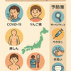 2025年6月7日現在における日本の最新感染症動向