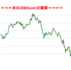 ■途中経過_2■BitCoinアービトラージ取引シュミレーション結果（2018年1月21日）