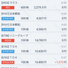 2024/07/22のトレード日記
